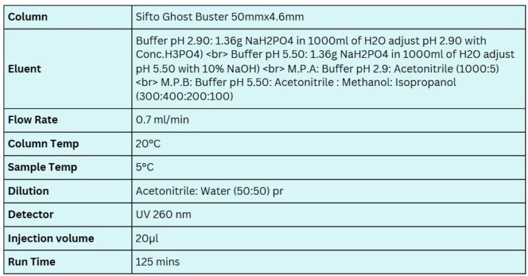 f306f225f3cff889bedf5dd1de2d1487_Table-49-300x157.jpg